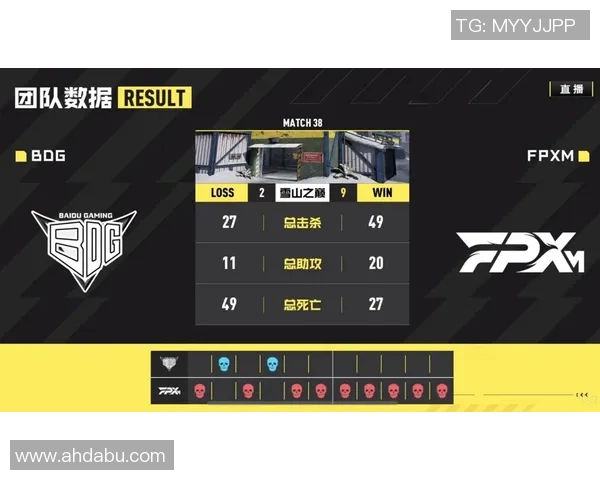 FPX在大师赛中的战术表现分析与总结探讨